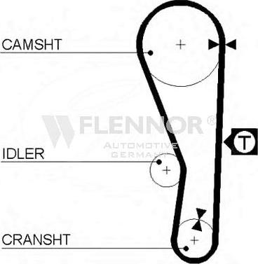 Flennor 4149V - Timing Belt autospares.lv