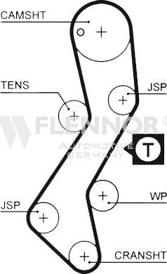Flennor 4140V - Timing Belt autospares.lv