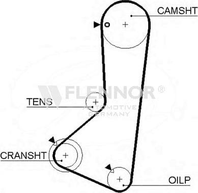 Flennor 4143V - Timing Belt autospares.lv