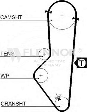 Flennor 4142V - Timing Belt autospares.lv