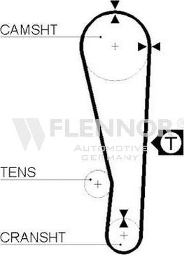 Flennor 4163V - Timing Belt autospares.lv
