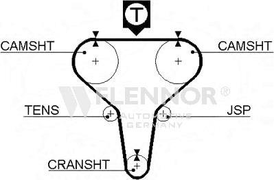 Flennor 4162V - Timing Belt autospares.lv