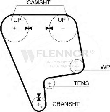 Flennor 4100 - Timing Belt autospares.lv