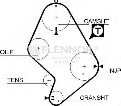 Flennor 4103V - Timing Belt autospares.lv