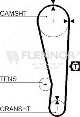 Flennor 4102V - Timing Belt autospares.lv