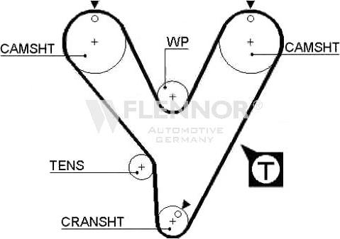 Flennor 4117V - Timing Belt autospares.lv