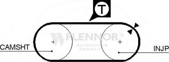 Flennor 4135 - Timing Belt autospares.lv