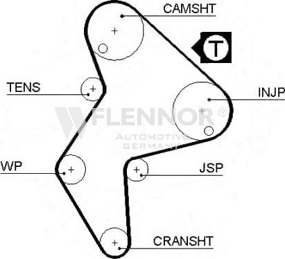 Flennor 4138V - Timing Belt autospares.lv