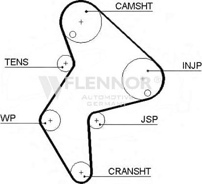 Flennor 4137V - Timing Belt autospares.lv