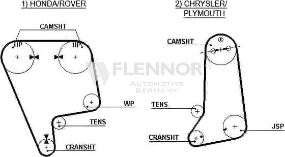 Flennor 4126V - Timing Belt autospares.lv