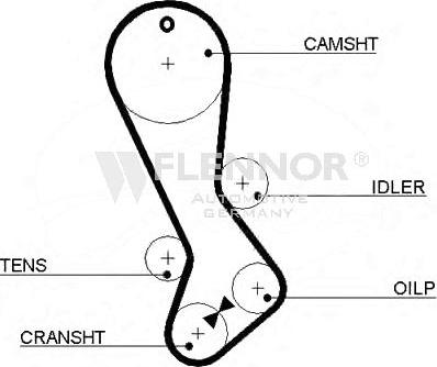 Flennor 4171V - Timing Belt autospares.lv