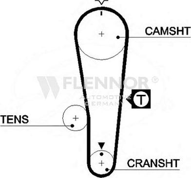 Flennor 4173V - Timing Belt autospares.lv