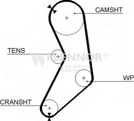 Flennor 4177V - Timing Belt autospares.lv