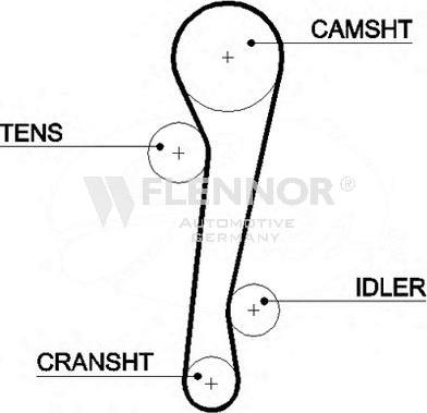 Flennor 4346V - Timing Belt autospares.lv