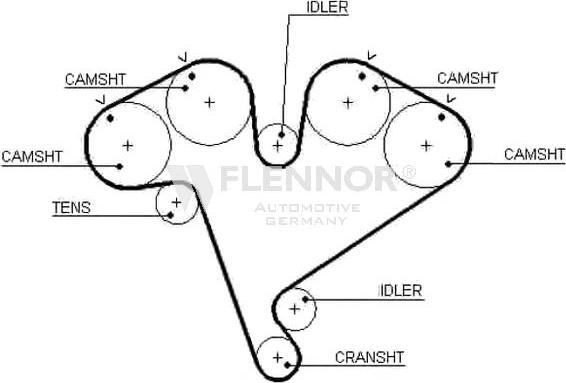 Flennor 4342V - Timing Belt autospares.lv