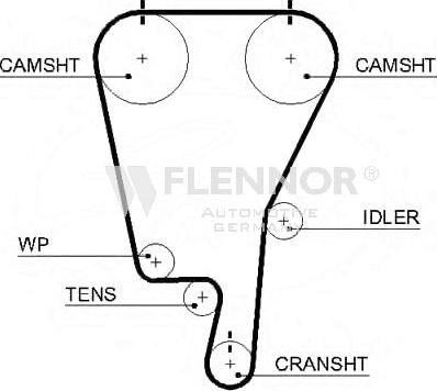 Flennor 4359V - Timing Belt autospares.lv