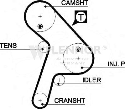 Flennor 4360V - Timing Belt autospares.lv