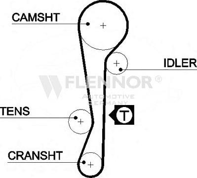 Flennor 4368V - Timing Belt autospares.lv