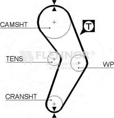 Flennor 4362V - Timing Belt autospares.lv