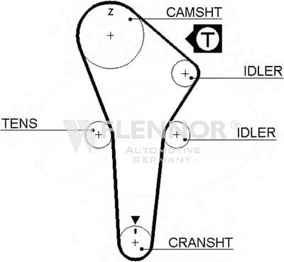 Flennor 4310V - Timing Belt autospares.lv