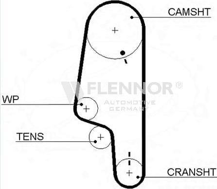 Flennor 4317V - Timing Belt autospares.lv