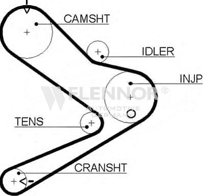 Flennor 4384V - Timing Belt autospares.lv