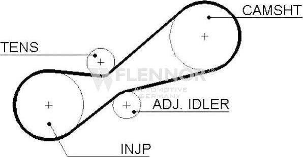 Flennor 4383V - Timing Belt autospares.lv