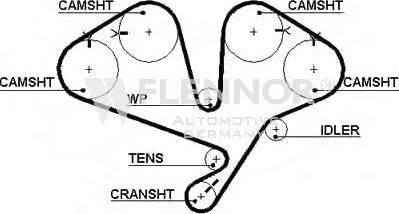 Flennor 4331V - Timing Belt autospares.lv