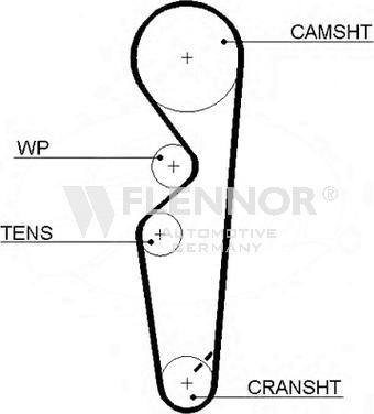 Flennor 4320V - Timing Belt autospares.lv