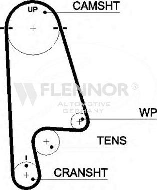 Flennor 4379V - Timing Belt autospares.lv