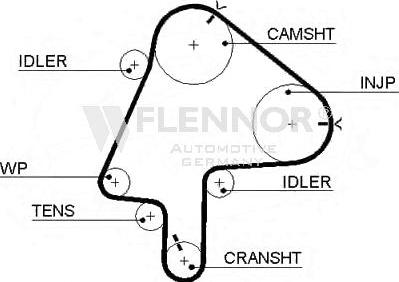 Flennor 4371V - Timing Belt autospares.lv