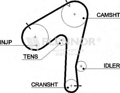 Flennor 4372V - Timing Belt autospares.lv