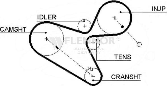 Flennor 4295 - Timing Belt autospares.lv