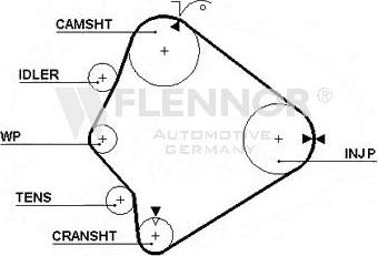 Flennor 4244V - Timing Belt autospares.lv