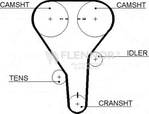 Flennor 4245V - Timing Belt autospares.lv