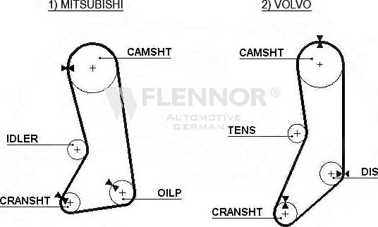 Flennor 4260V - Timing Belt autospares.lv