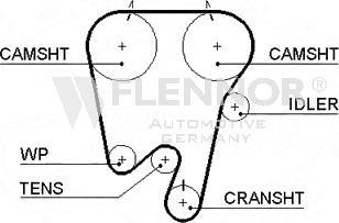 Flennor 4267V - Timing Belt autospares.lv