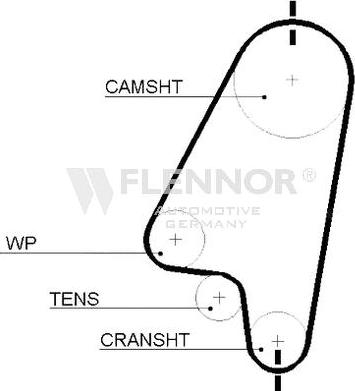 Flennor 4209V - Timing Belt autospares.lv