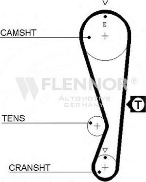 Flennor 4207V - Timing Belt autospares.lv
