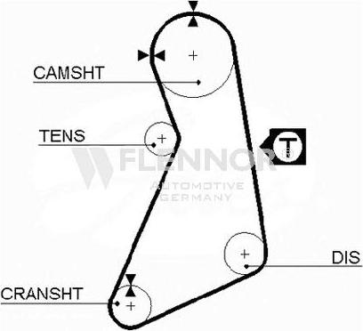 Flennor 4288V - Timing Belt autospares.lv