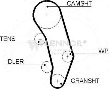 Flennor 4235V - Timing Belt autospares.lv