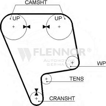 Flennor 4237V - Timing Belt autospares.lv