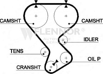 Flennor 4274V - Timing Belt autospares.lv