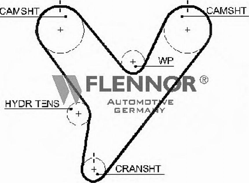 Flennor 1013 - Timing Belt autospares.lv