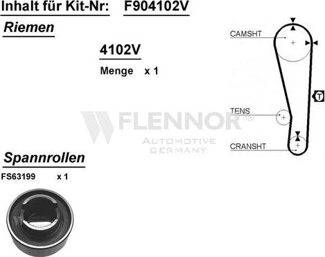Flennor F904102V - Timing Belt Set autospares.lv