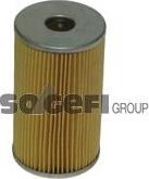 FRAM CH803APL - Oil Filter autospares.lv