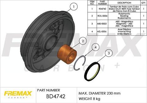 FREMAX BD-4742-KT - Brake Drum autospares.lv