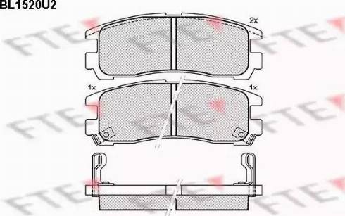 FTE BL1520U2 - Brake Pad Set, disc brake autospares.lv