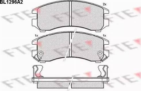 FTE BL1296A2 - Brake Pad Set, disc brake autospares.lv