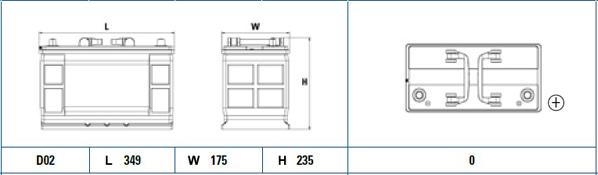 Fulmen FF1202 - Starter Battery autospares.lv